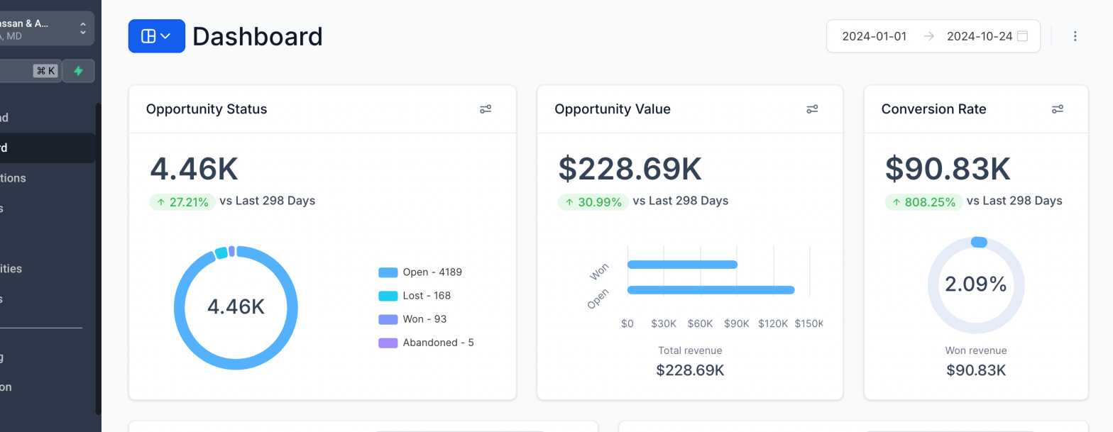 finance copywriter in Columbus, Ohio